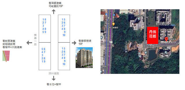 A7重劃區 丹佛花都